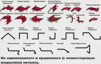 Услуги листогиба, доборные элементы кровля, фасад  - купить на сайте объявлений Армавир онлайн